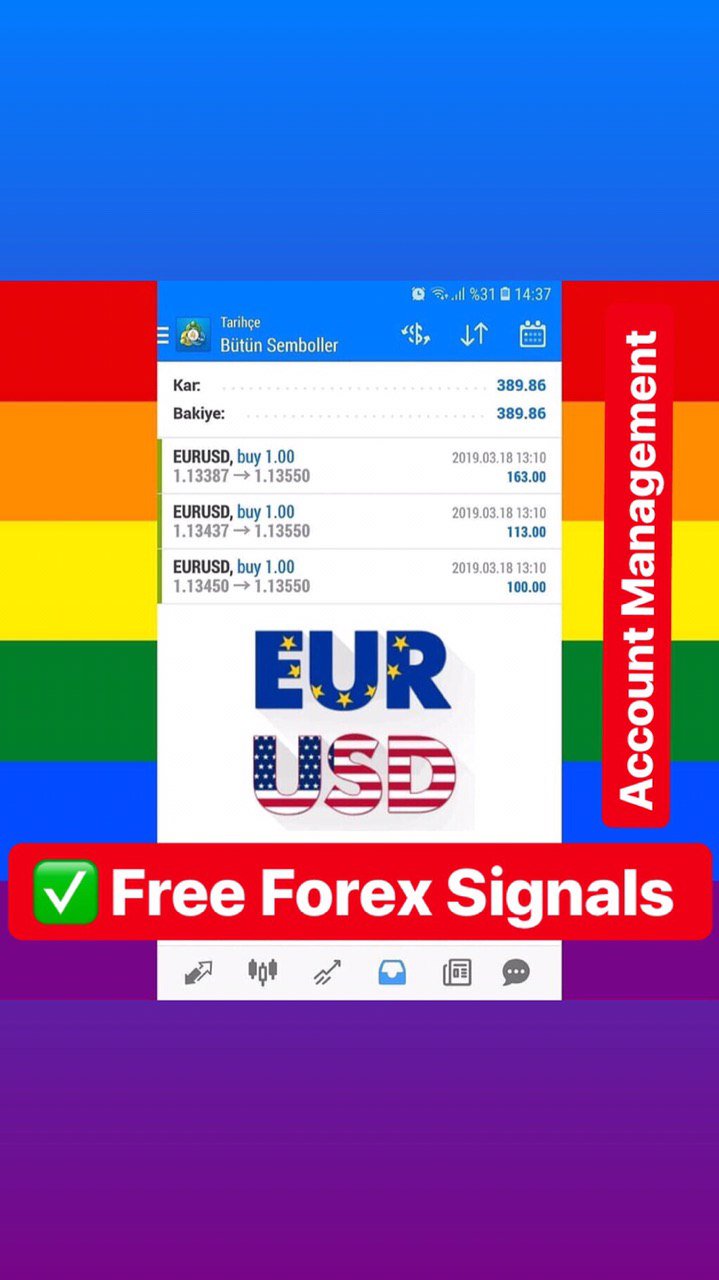 Free forex 2024 signals telegram