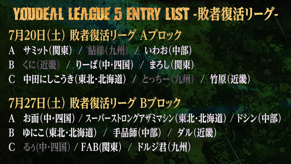 Youdeal 07 土 19時より放送 Youdeal League 5 敗者復活リーグ予選aブロック Guilty Gear Xrd Rev 2 T Co Yf8snk3qdg 各地域の強者が一堂に会する敗者復活リーグ 決勝への切符を手にするのは果たして お見逃しなく 敗者復活a
