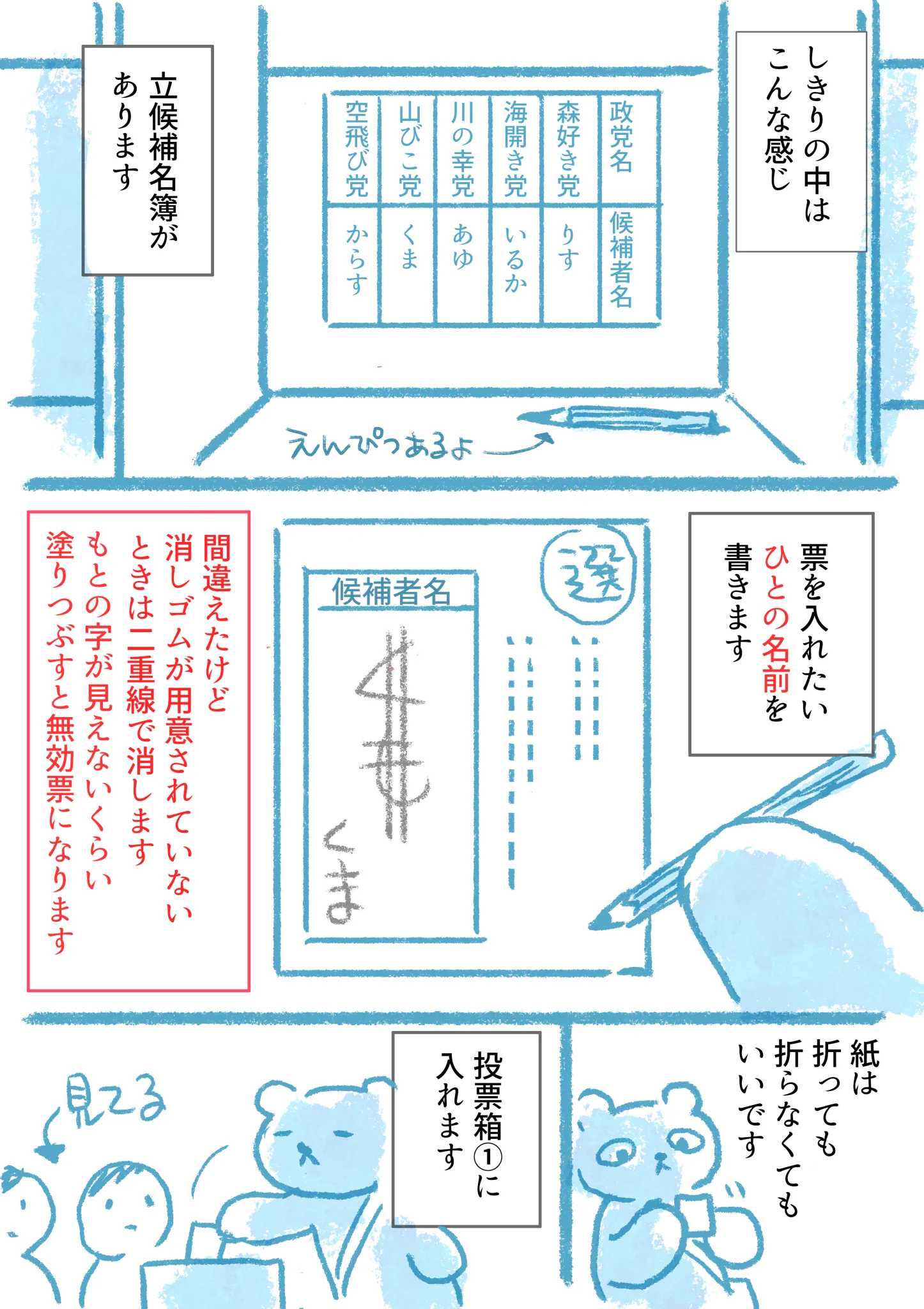 これで迷わない？初めて選挙の投票に行く人向け投票の仕方がこれ！
