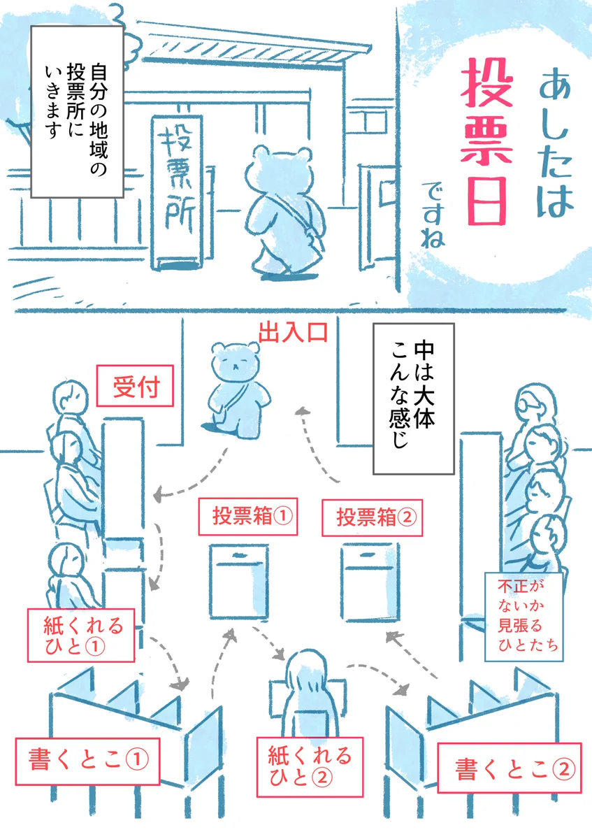 これで迷わない？初めて選挙の投票に行く人向け投票の仕方がこれ！