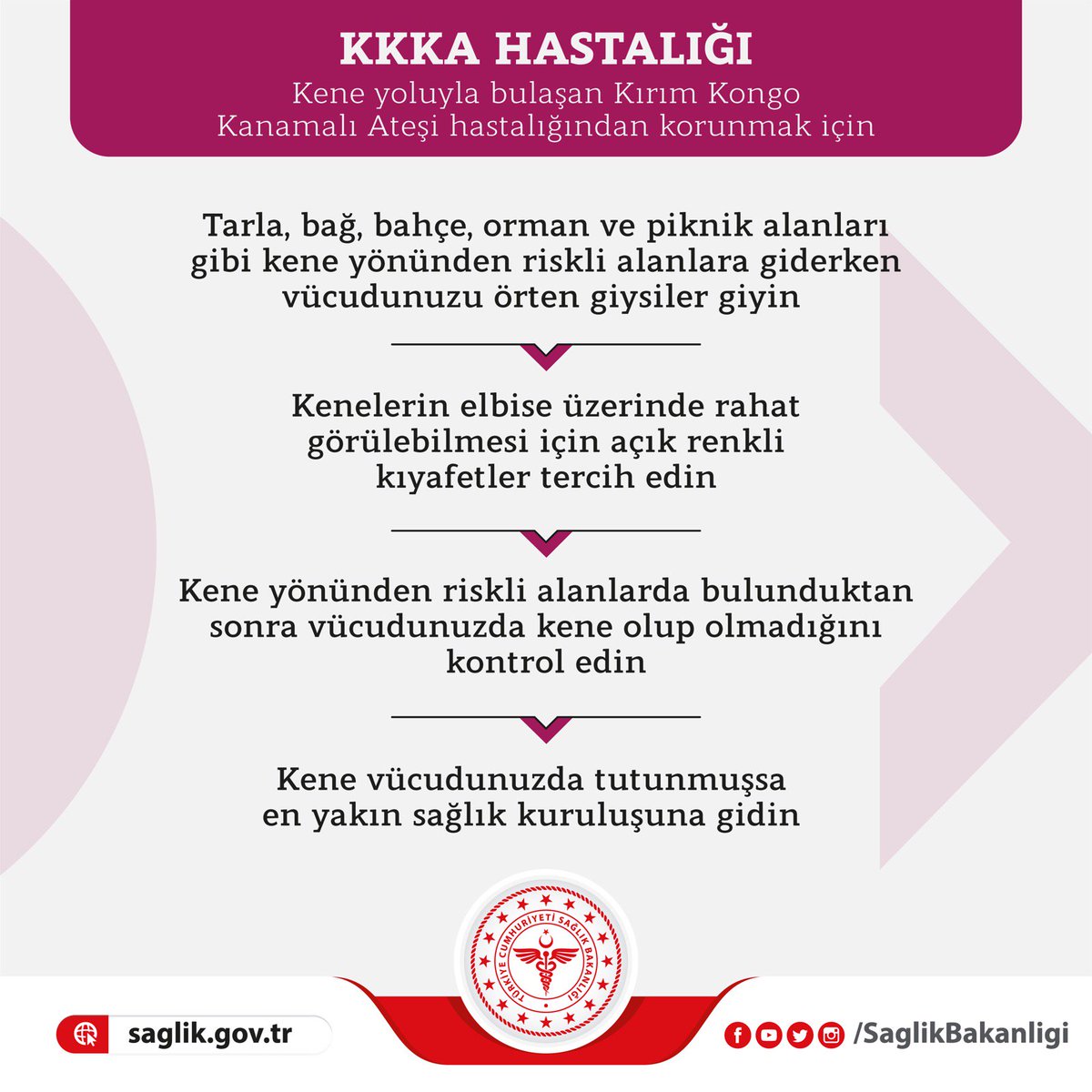 T.C. Sağlık Bakanlığı tweet media