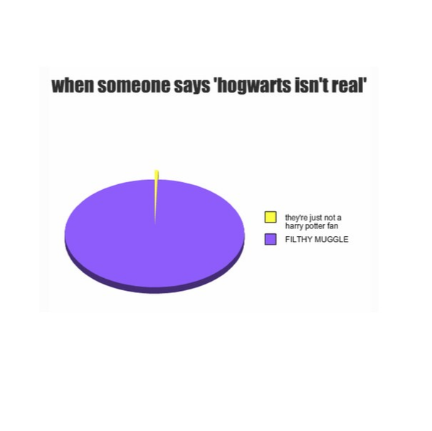 lochavenint's tweet photo. Nobody needs this negativity in their lives 🧙♂️⚡
#lochaven #harrypotter #gryffindor #hufflepuff #ravenclaw #slytherin #hogwarts #gryffindorpride #hufflepuffpride #ravenclawpride #slytherinpride #hogwartshouses #sortinghat #wizardingworld #platform9 #platform93/4 https://t.co/3rrOlXdYvt
