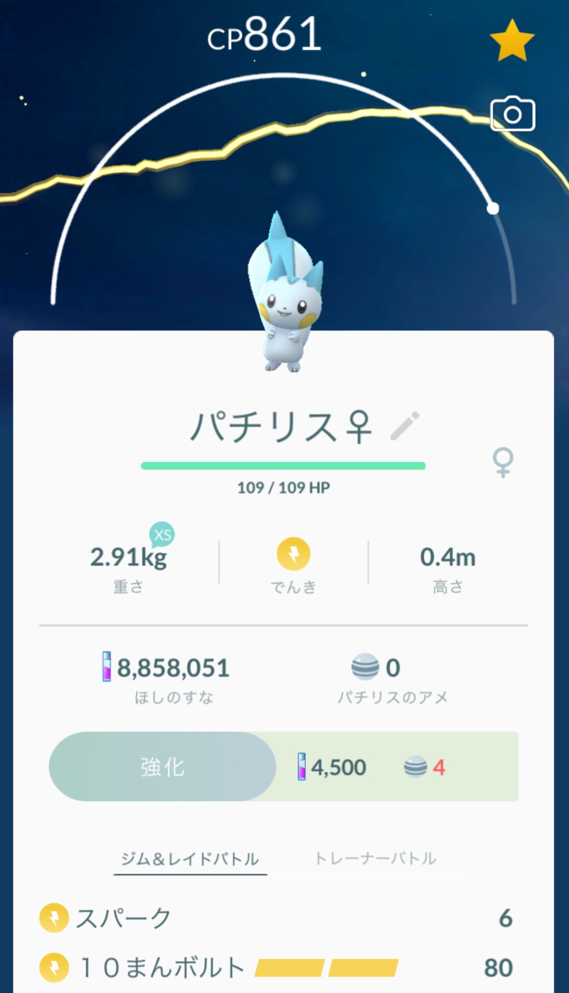 ロケニューポケモンgo部 Twitter Search Twitter