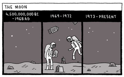 #MoonLanding50th 