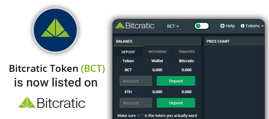 Bitcratic Token (BCT) is now listed on #Bitcratic

bitcratic.com/#!/trade/BCT-E…

Start Your Trading Now.