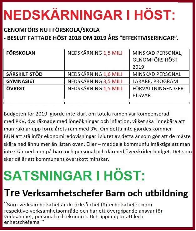 Nedskärningar på skola och utbildning i #Strömstad, färre lärare och personal. Men tre nya chefspositioner inrättas.
Facebook: facebook.com/stromstadsnyhe…
Bloggen: stromstadsnyhet.blogspot.com/2019/07/skola-…

#utbpol #PISA2019 #tsbalans