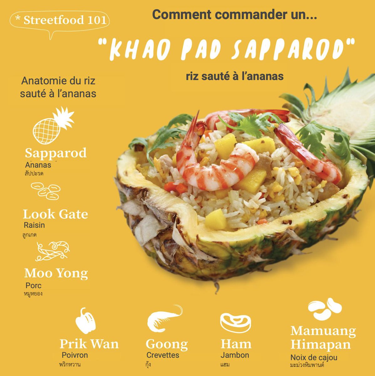 mathailande's tweet image. Parfumé, goûteux, frais et parfaitement équilibré entre saveurs sucrées et salées, le riz sauté à l&apos;ananas est l&apos;une des #spécialités thaïlandaises, souvent inscrite au menu de nombreuses régions du Royaume. Et vous, quel-est votre #plat thaï favoris ? #mathailande