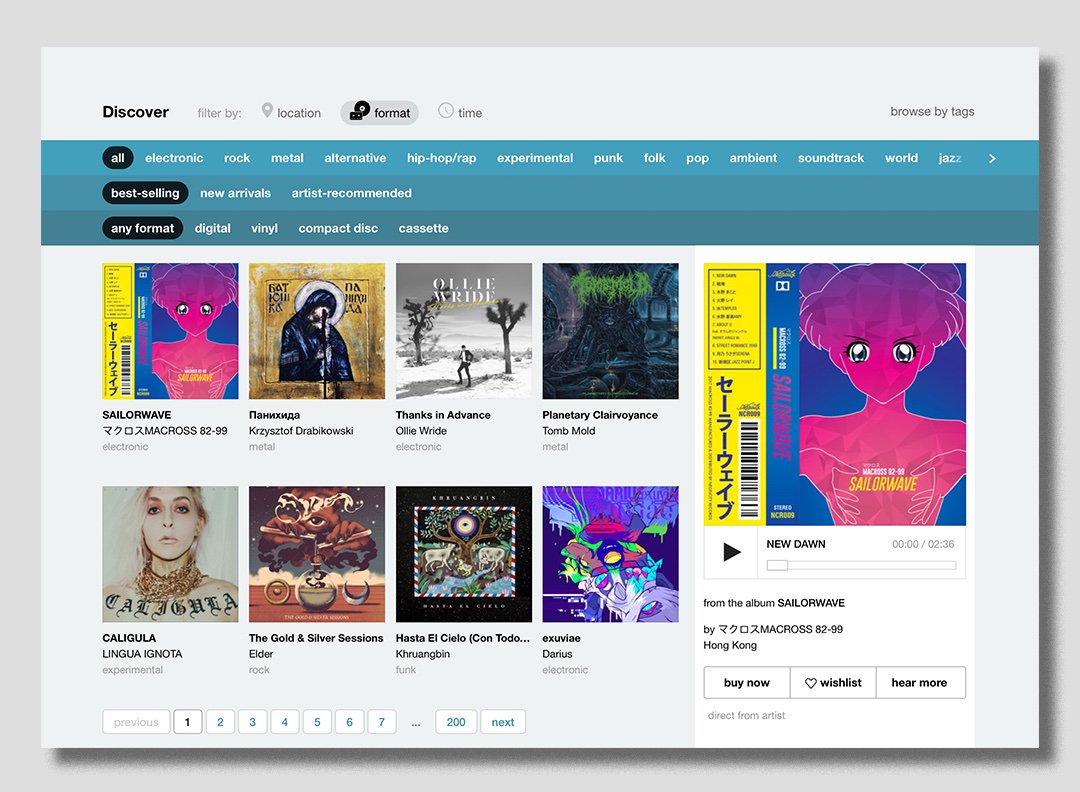 OllieWride's tweet photo. No.3 on @Bandcamp across all genres! Thank you so much for taking a punt on this album, can we get it to No.1? 🕺🙏

If you missed out yesterday, pre-orders for the second (180g Black Vinyl) can be found here: https://t.co/YZqIoWbcPp . 

Limited availability! O x

@NewRetroWave https://t.co/dE3XruTLQX