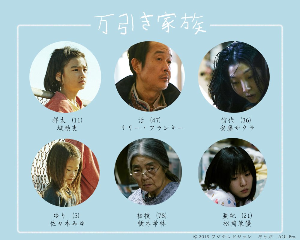公式 フジテレビムービー 映画 万引き家族 登場人物紹介 フジテレビでは今夜9時から 地上波初 本編ノーカットにて映画 万引き家族 を放送します カンヌ国際映画祭パルムドール 最高賞 受賞をはじめ 世界が絶賛した是枝裕和監督作品 主な