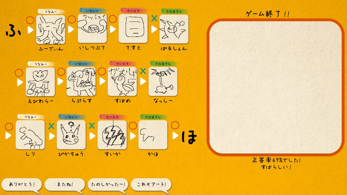 りなみー Twitter પર Illustchainer みんなで絵しりとり T Co T9xgvusrbl T Co Dghccmikop Twitter りなみー Twitter પર Illustchainer みんなで絵しりとり T Co T9xgvusrbl T Co Dghccmikop Twitter
