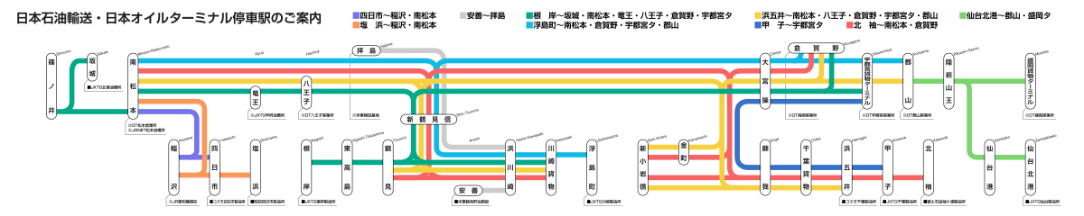 図 京葉 線 路線 ＪＲ京葉線の路線図