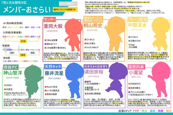 Vs嵐 フジ系 の評価や評判 感想など みんなの反応を1時間ごとにまとめて紹介 ついラン