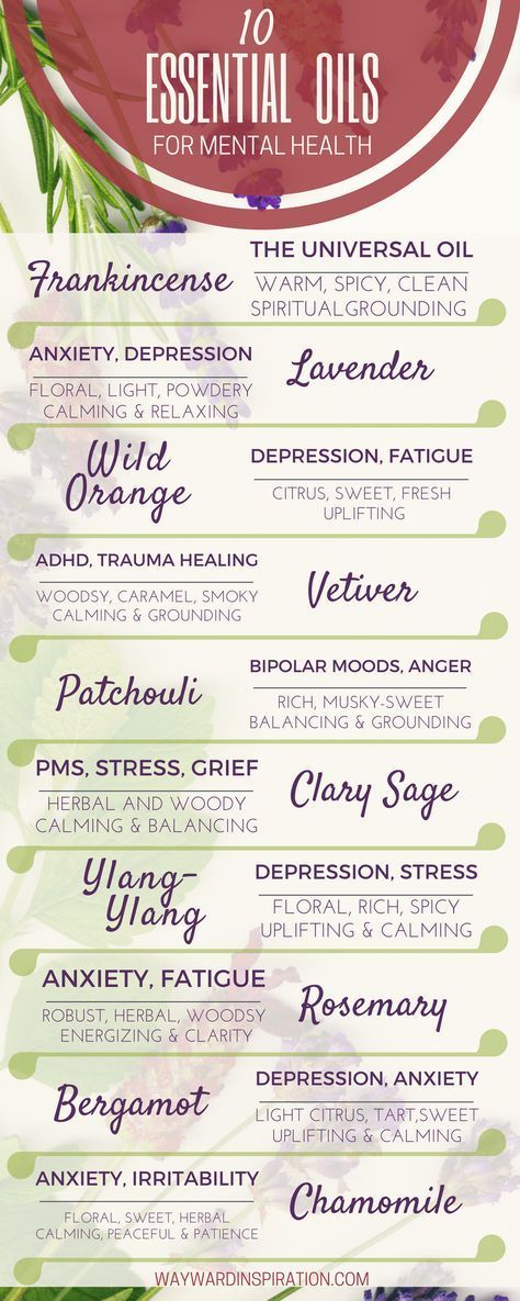 essentialaroma2's tweet photo. These are the essential oils for mental health wellness.
https://t.co/0RH3cH1dUh
#aromatherapy #essentialoils https://t.co/vCAVMvZvpY
