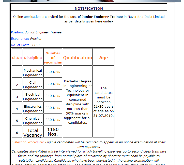 MacUttam's tweet photo. Today I've filled a form on https://t.co/7NL0kCIzwE for the post of Junior Engineer Trainee and I've Paid 1000/- Rupees. But I didn't get any notification from the website even I'm not able to check my application. @DCP_CCC_Delhi #navratnaindia @OilIndiaLimited @CybercrimeCID https://t.co/HHNLg361gJ