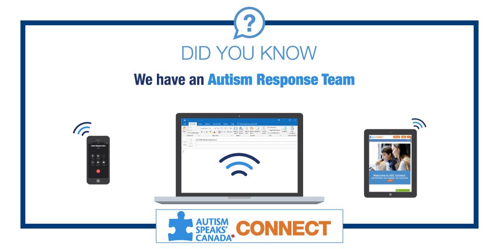 Did you know, we have an Autism Response Team? If you need resources or have questions about autism, call 1-888-362-6227, email ascCONNECT@autismspeakscan.ca or visit connect.autismspeaks.ca.

#AutismSpeaksCanada #Autism #AutismSpectrumDisorder  #AutismResponseTeam #ascCONNECT