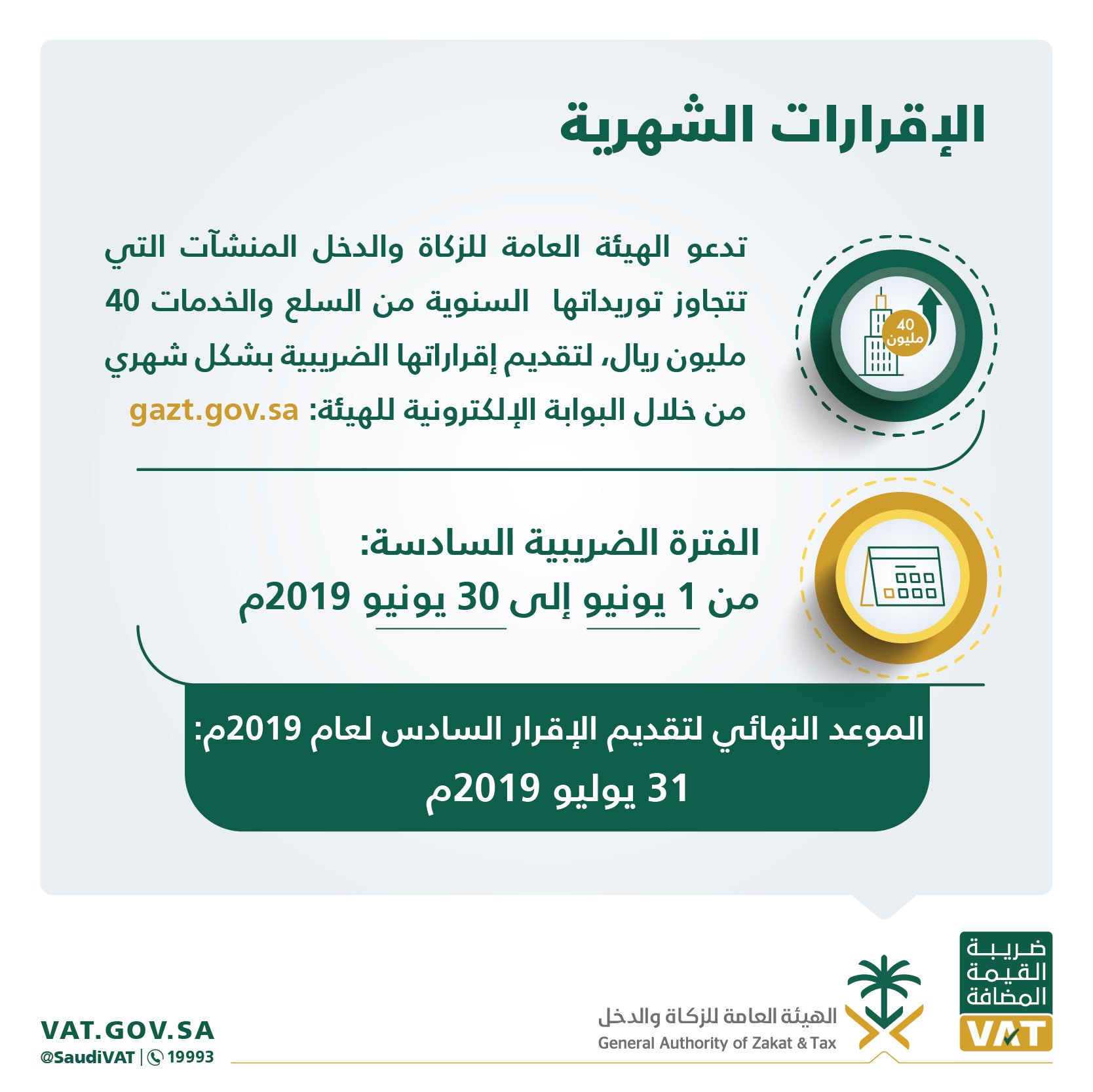 خطوات تقديم الإقرار الضريبي