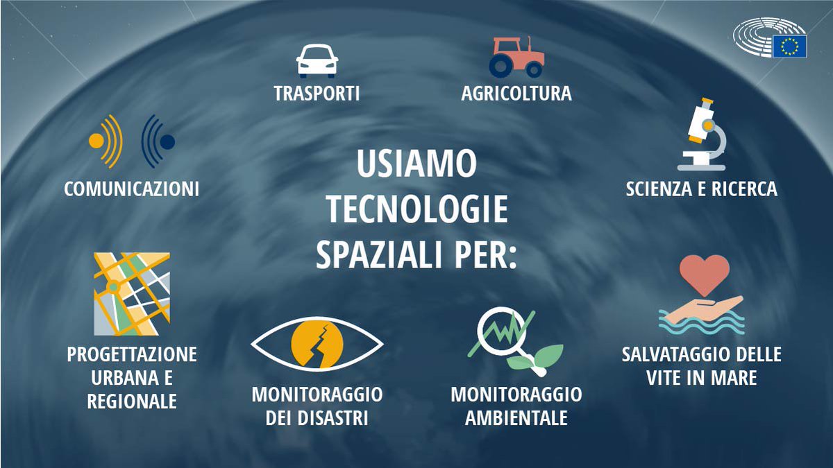 Europarl_IT's tweet image. Oggi ricordiamo lo sbarco sulla luna e seguiamo il lancio di #MissionBeyond. Ma le tecnologie spaziali sono presenti anche nella nostra vita quotidiana: eptwitter.eu/qjwG