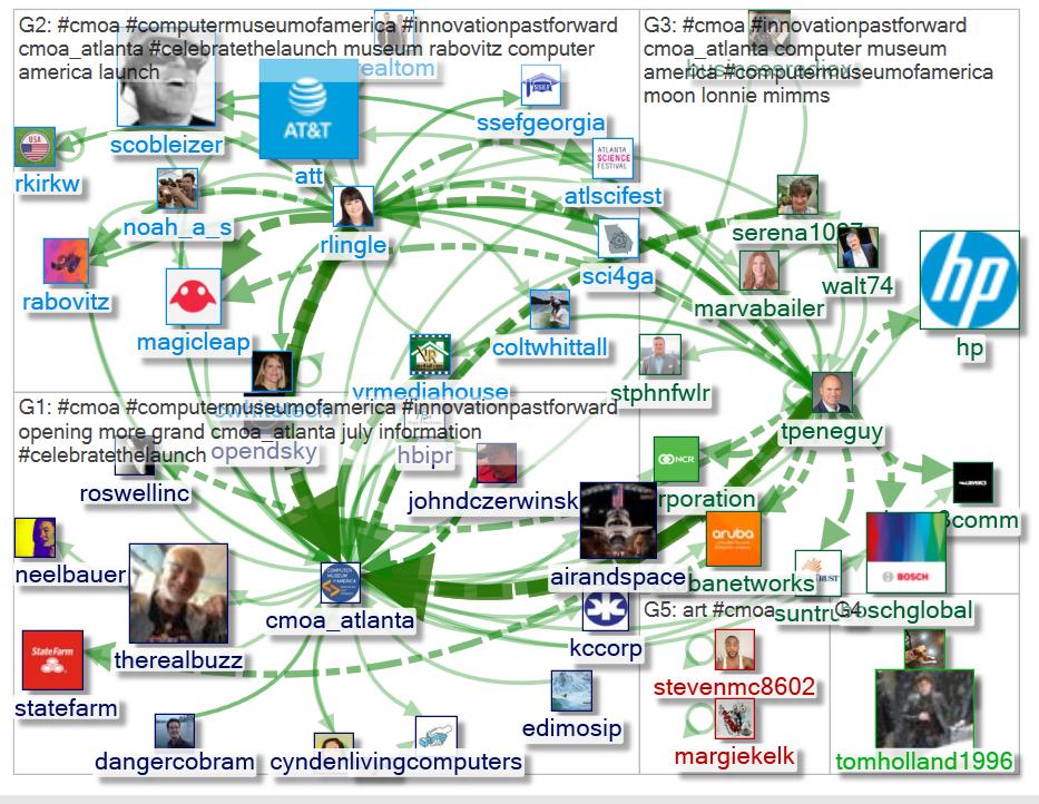 Mimms Museum of Technology and Art tweet media