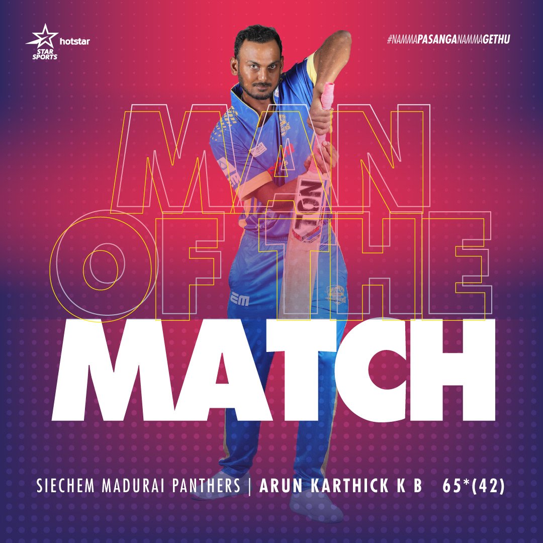TNPremierLeague's tweet photo. In fine form is the Siechem Madurai Panthers skipper! Continuing where he left off last season with yet another half century for his side! #TPvSMP #NammaOoruNammaGethu https://t.co/sH7ecfAJ0x