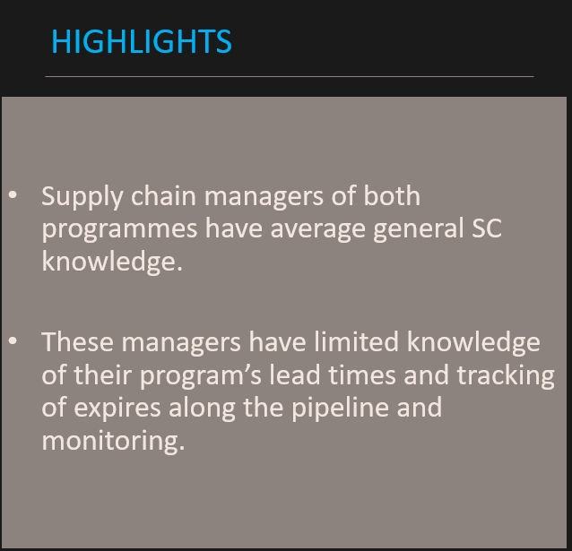 ARCSC_Hub's tweet photo. @NphcdaNG @zukynokeke @dhananjayjagtap @ARC4SC @TeamRex11 @miga_team @MeetTeamSWIFT @GHSupplyChain @ExousiaLagos @lastmilehealth @HellenBen2 @mitsupplychain @NafdacAgency @DGatNAFDAC @GS1Nigeria @FidsonHealthPLC @ARC_Nigeria @PamelaSteeleLtd @UNICEF_Nigeria @ascm_org @HealthSCM @SupplyChainNtwk @help_logistics @Fmohnigeria @Nscipnigeria @nscip @TEAMSOAR1 @NBPLC @PhillipsPharmNG @sanofi @unicefsupply @vaccinetrackers @AvengersTrace @1teamscore @JACSIMS3 @dataninjasteam @gatesfoundation @TechNet21Mod The @miga_team project was centred on National Control Tower leading to improved inventory: A Manager's Perspective in Nigeria. #SupplyChain #inventory #ARC #ARCcloseout https://t.co/HYEnMzUV8t