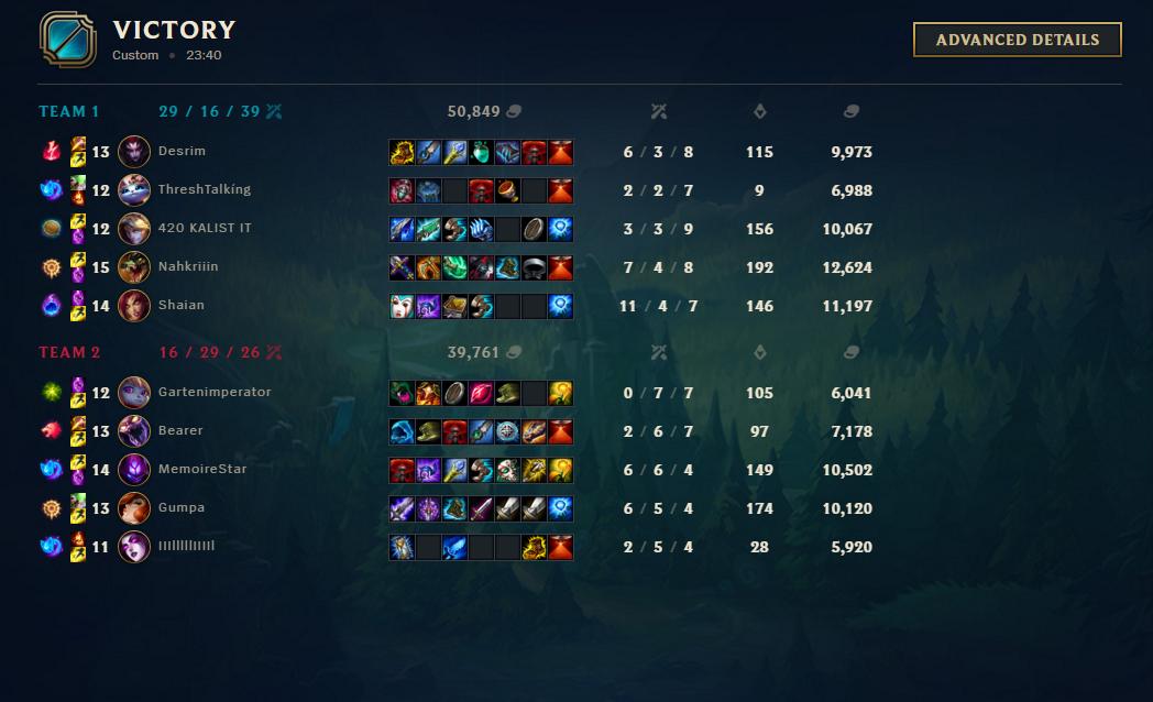 Uni eSports Dortmund tweet media