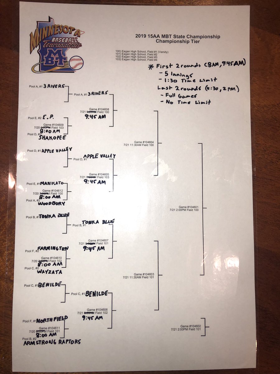 mbt15aa's tweet photo. Below is the updated bracket with teams and times. https://t.co/iAYb9mvIdX