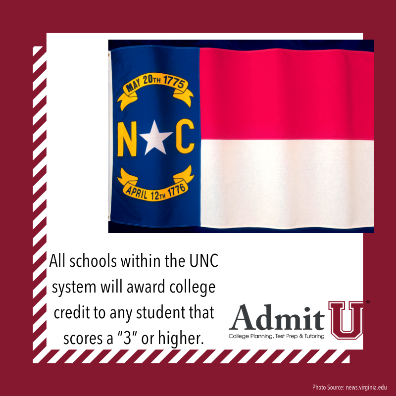 AdmitUConsult's tweet photo. 📰Have you heard the recent news?
Recently, the University of North Carolina System said all 16 of its campuses will give credit to students who earn a score of "3" or higher on Advanced Placement exams.

<<Continue Reading Below>>
https://t.co/godDFRPw04 https://t.co/lwM0Me0ZtL