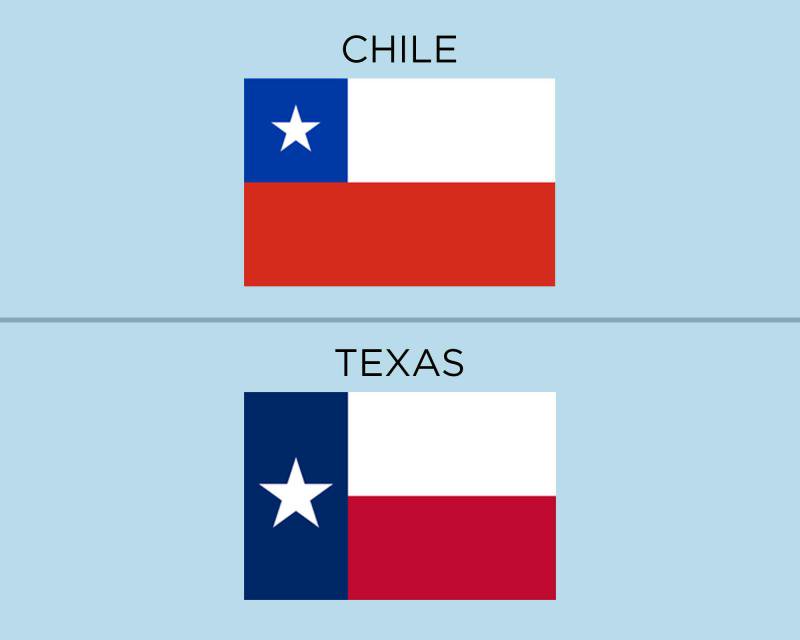 TheAdamDrake's tweet image. I cannot tell y'all how bad it irks me to see people post 🇨🇱 when they're talking about Texas. IT IS NOT THE TEXAS FLAG!
