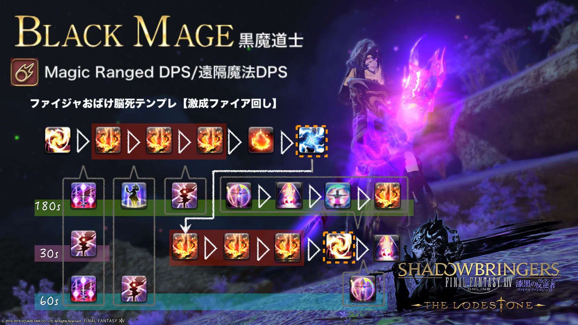 Ff14 黒 魔 道士 スキル 回し 60