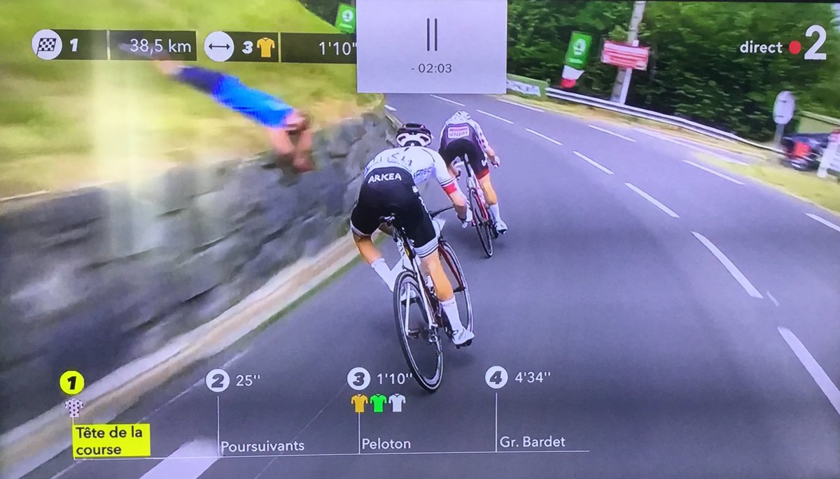 Remco_Mentateur's tweet photo. Entre défaillances de certains coureurs, les règles atroces de #fantasytour et le manque de ravito, @Robert_Chipote se laisse aller sur les routes du #TDF19 ...
#AntenneVieux https://t.co/OICBRbsLd9