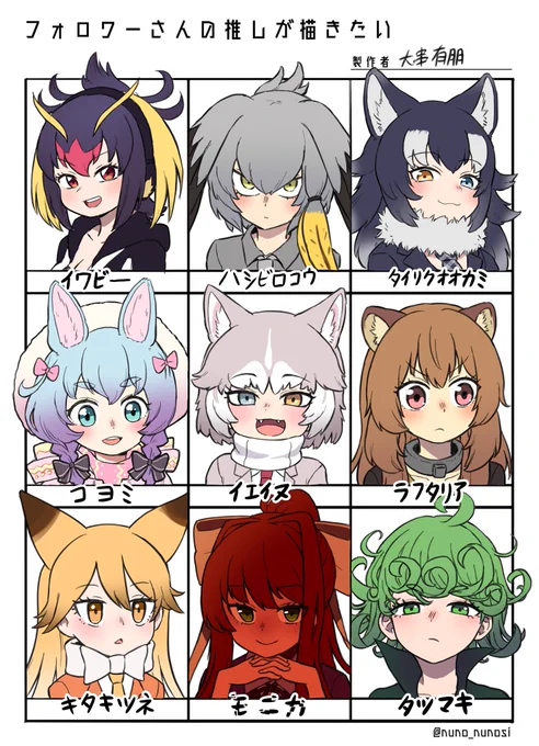#フォロワーさんの推しが描きたい
①
思ったより時間をかかってしまった。 