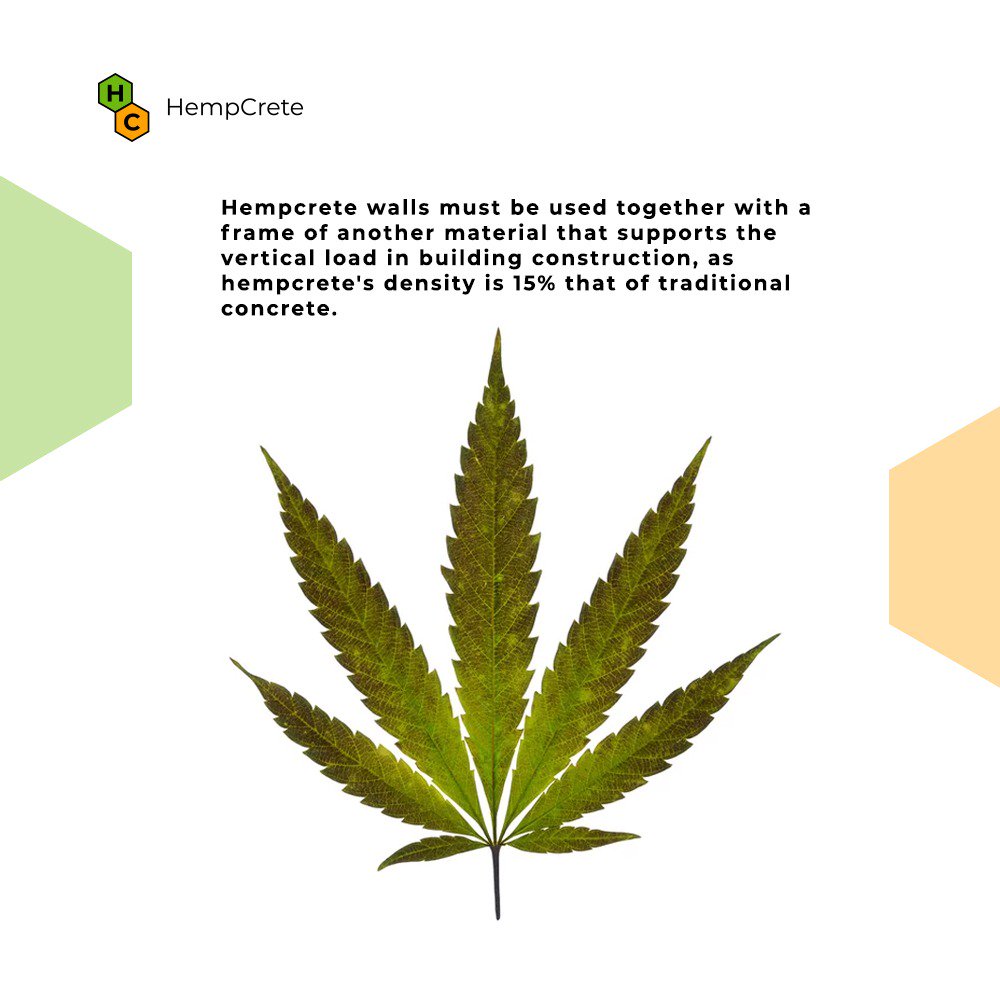 CreteHemp's tweet photo. Even though Hempcrete requires internal framing, it is perfect for low rise construction projects and is being used successfully in Europe for buildings that stand ten stories or higher.
Visit - https://t.co/xNklqPSasl for more 
.
.
#hempleaves #environment #cannabis #usa https://t.co/7O9DHZF5h2