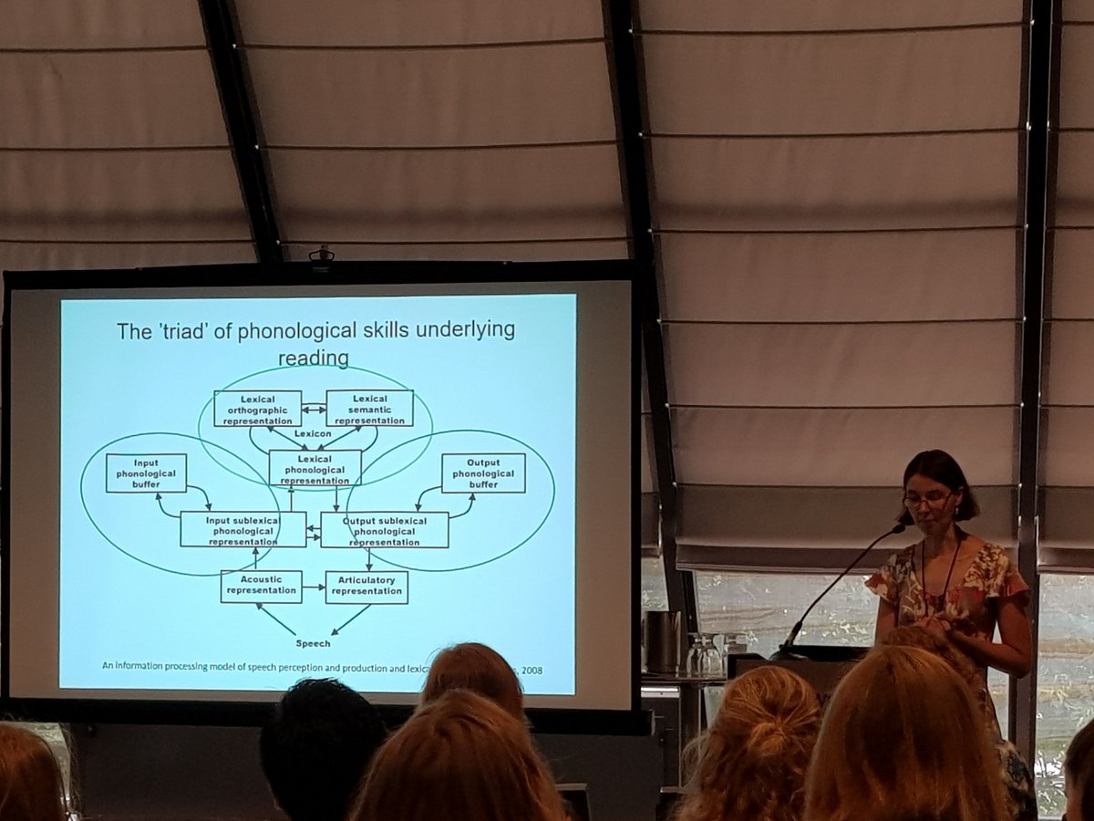 Dr Fiona Kyle (@drfionakyle) on Twitter photo Is it the quality of your phonological representations or your ability to access them? Let's find out... Anna Cunningham is going to tell us.. <a href="/AnnaAnnikins77/">Anna Cunningham</a> #SSSR2019 Is it the quality of your phonological representations or your ability to access them? Let's find out... Anna Cunningham is going to tell us.. <a href="/AnnaAnnikins77/">Anna Cunningham</a> #SSSR2019