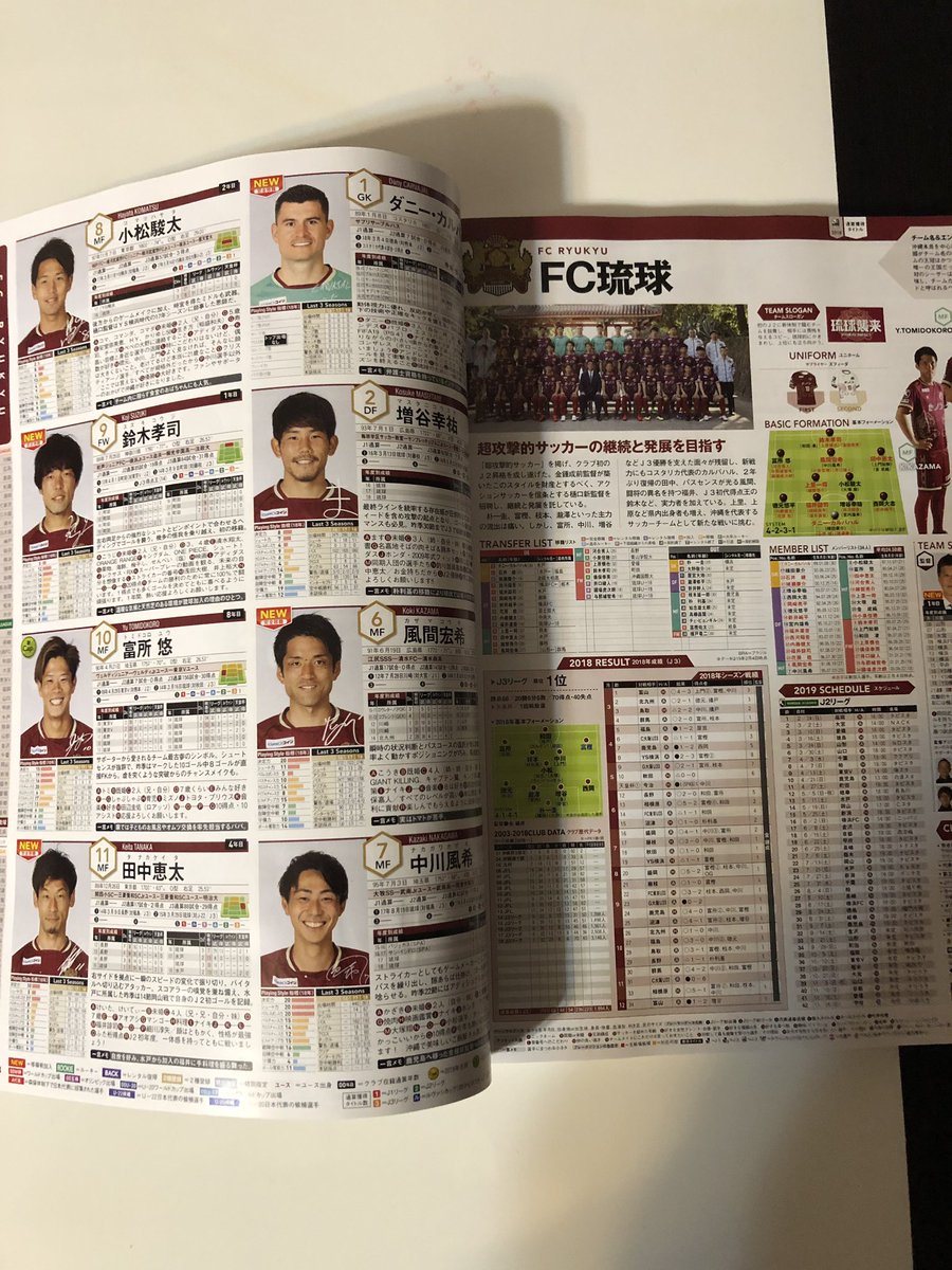 Jリーグ選手名鑑 Jリーグ選手名鑑