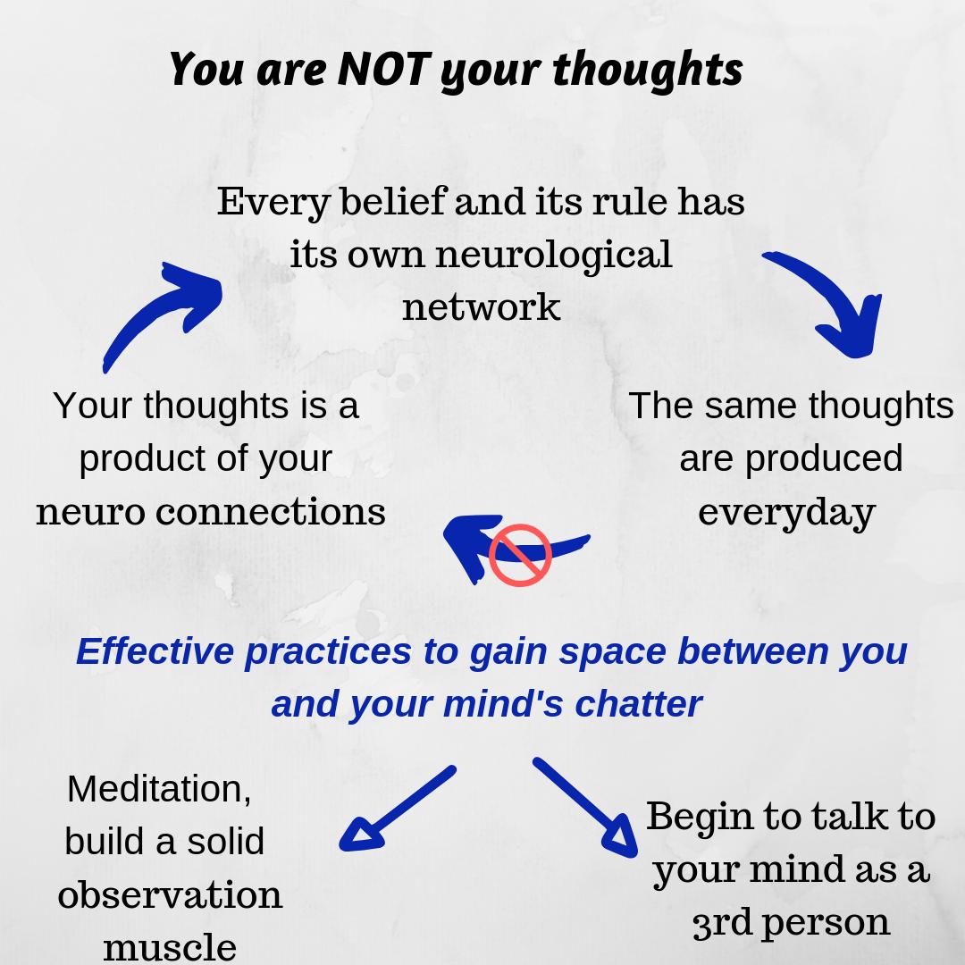 EParisii's tweet photo. Iβm curious, are you talking to your mind? ππ§ #rewriteyourprogram
#selhealers #coaching #selfhelp https://t.co/jQASsFDCB6