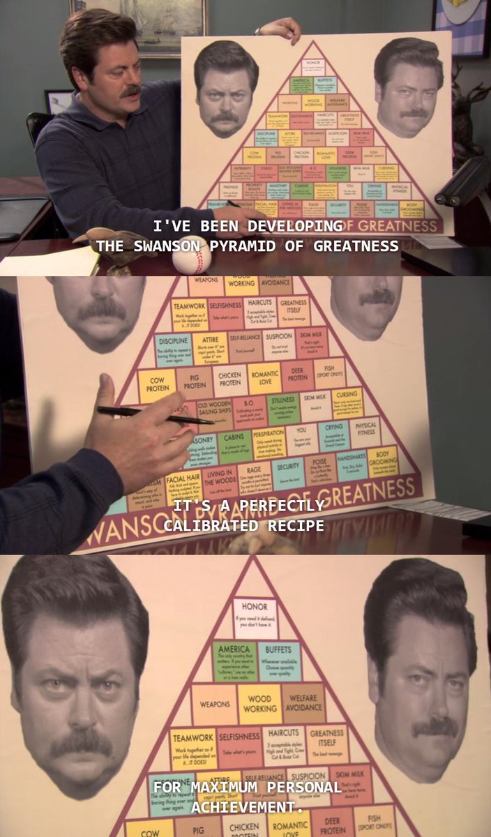 Swanson Quotes (@swansonqs) on Twitter photo 
