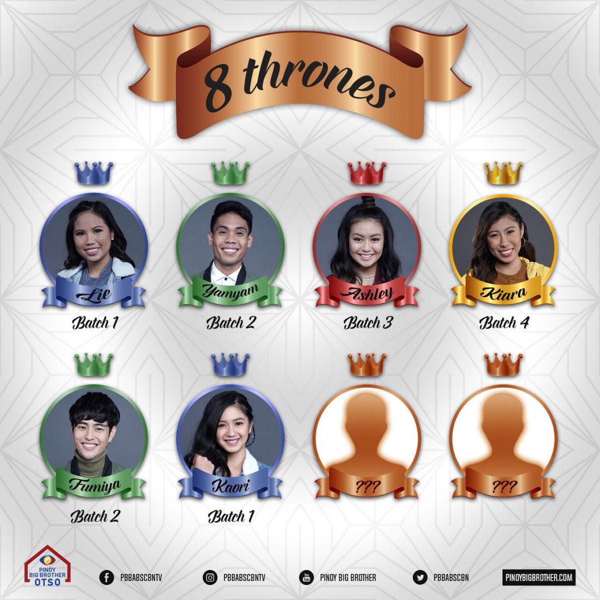 PBBabscbn's tweet photo. Ikaw ang latest member ng BIG OTSO Housemates, Kaori! Congratulations! 🙌👏

#PBB8SixthBigThrone https://t.co/J65VFuSCxc