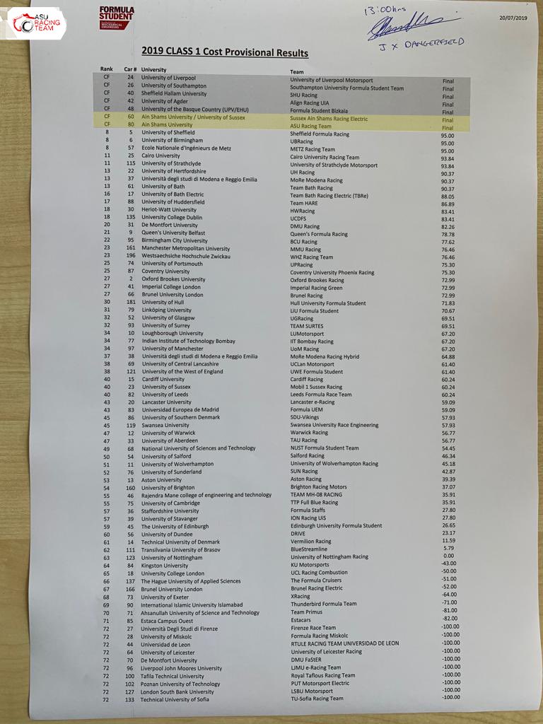 ASU Racing Team tweet media