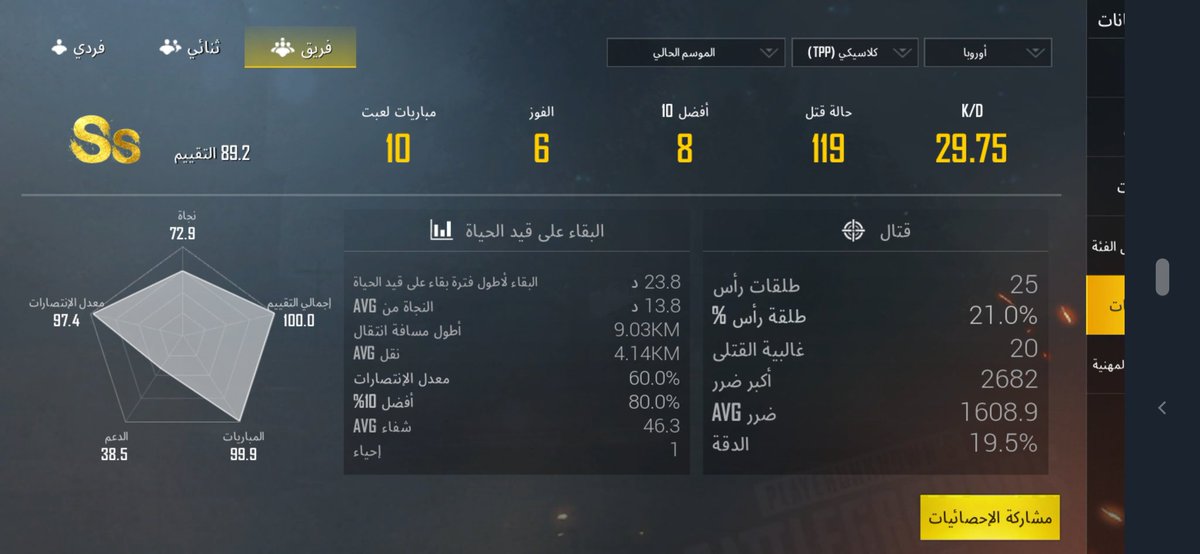 Z77FD's tweet image. ايش القوة دي ماعرفت نفسي #ببجي