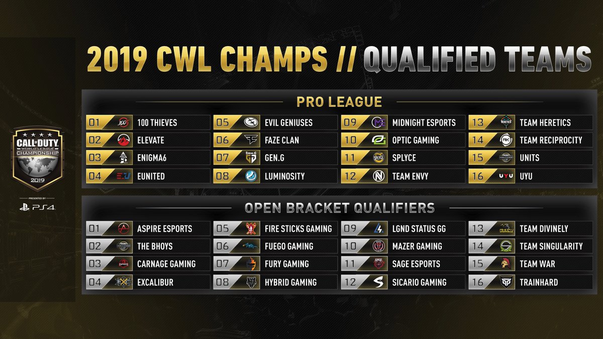 Call of Duty League tweet media