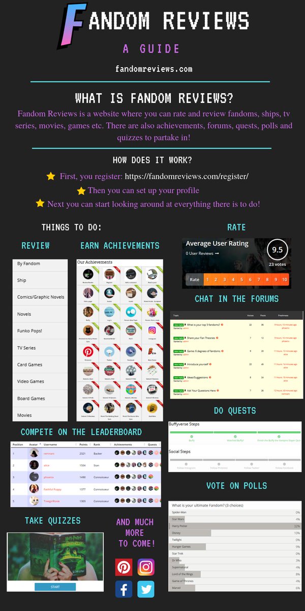 ReviewsFandom's tweet photo. Fandom Reviews: A Guide #INFOGRAPHIC https://t.co/Dkh8R6acYF