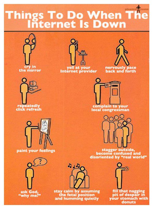 Work_Directions's tweet image. Who has a Social Network timing App on your device?? Surprised by just how many hours you spend lock-in??