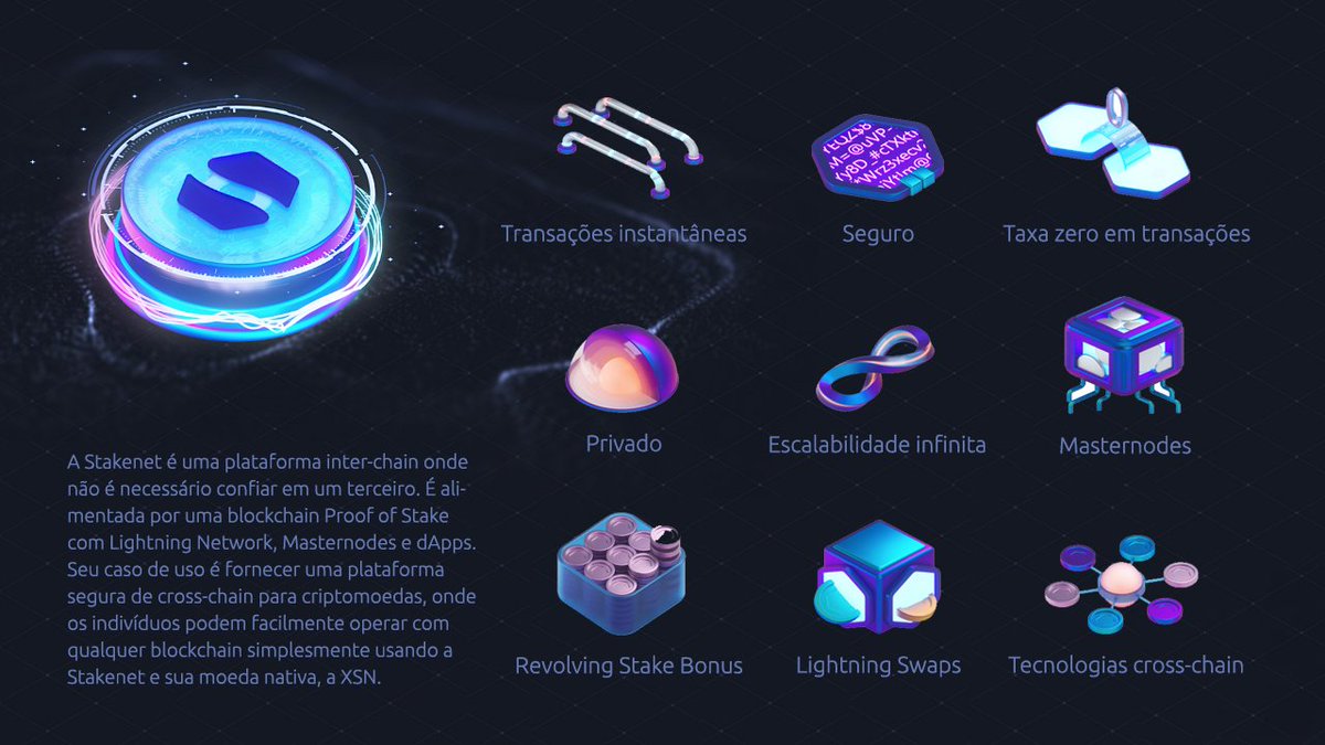StakenetBrPt's tweet photo. ⚡️A #Stakenet é tudo isso e tem muito mais para oferecer. Junte-se a nós. Entre na comunidade BR/PT da Stakenet: https://t.co/kjPrRuYmHb

$XSN #LightningSwap #Dapps #masternode https://t.co/Syd9KDXHDS