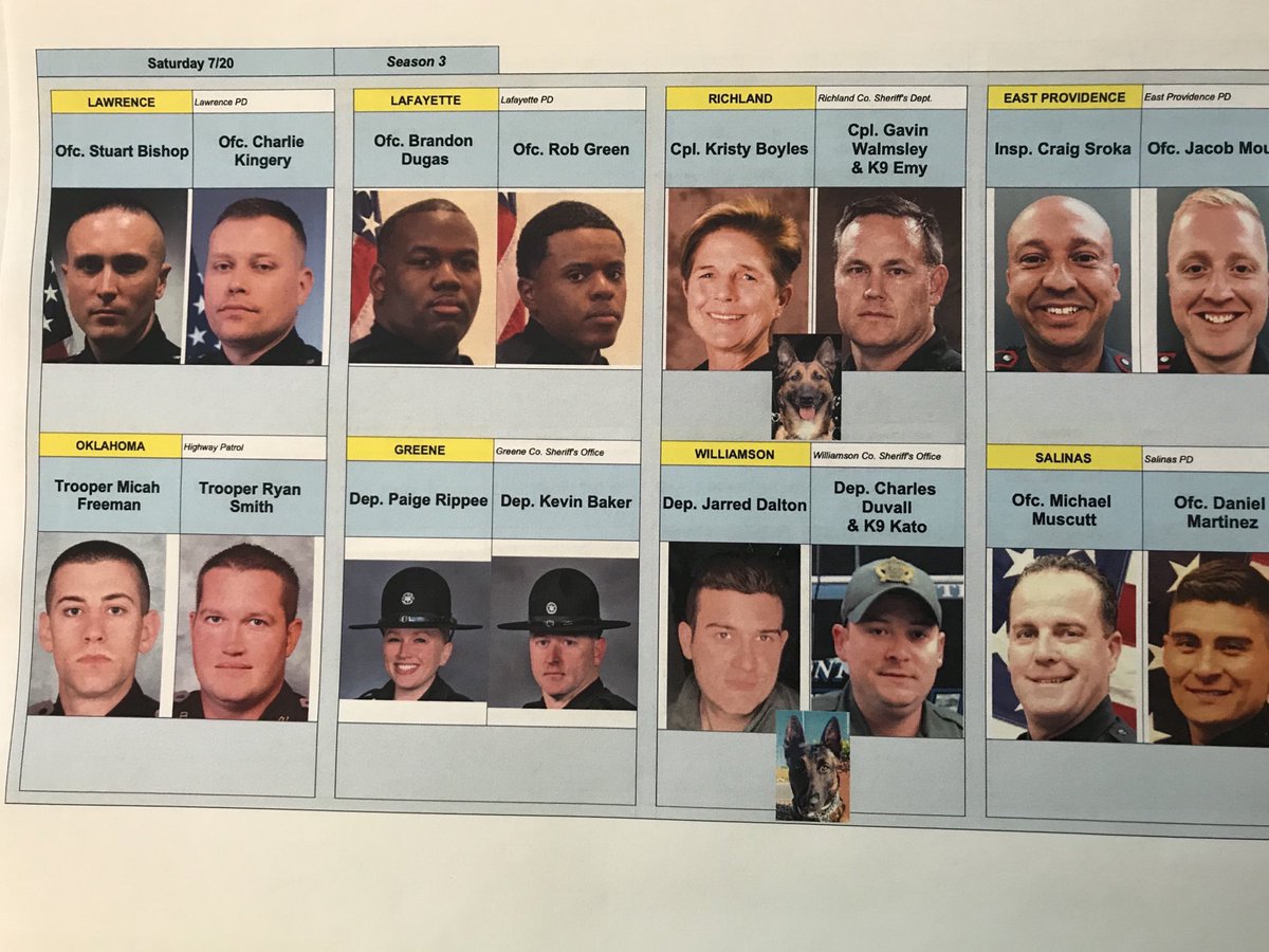 Let’s get ready to roll!😎

Tweet 👇
#Officername #LivePDFantasyLG

#Bishop
#Kingery
#Dugas
#Green
#Boyles
#Walmsley
#Emy
#Sroka
#Mount
#Freeman
#Smith
#Rippee
#Baker
#Dalton
#Duvall
#Kato
#Muscutt
#Martinez

<a href="/emy_k9/">K9Emy</a> 🐕 
@CKingery_LPD <a href="/Gavin_Walmsley/">Gavin Walmsley</a> 
<a href="/LivePDNation/">Benny</a> @MikeMuscutt