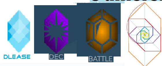 ackzacrypto's tweet photo. #share2steem [I have discovered 3 different #katharagrid style logos in the #@steem ecosystem] Causing me to believe #keylonticscience + teachings of #ashayanadeane are somehow present in the minds of  DPOS #blockchain developers minds. #ascension #stargate #ufo #extraterrestrial https://t.co/R846mll187