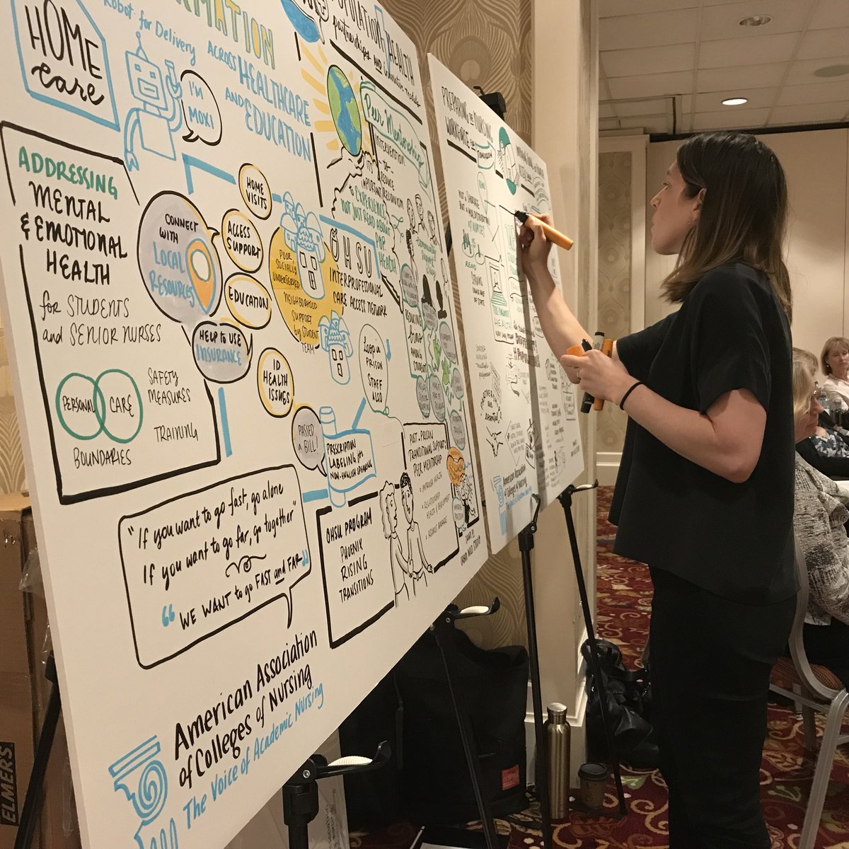 Visual note takers capture the discussion at the AACN Thought Leaders Assembly in Portland, Oregon.