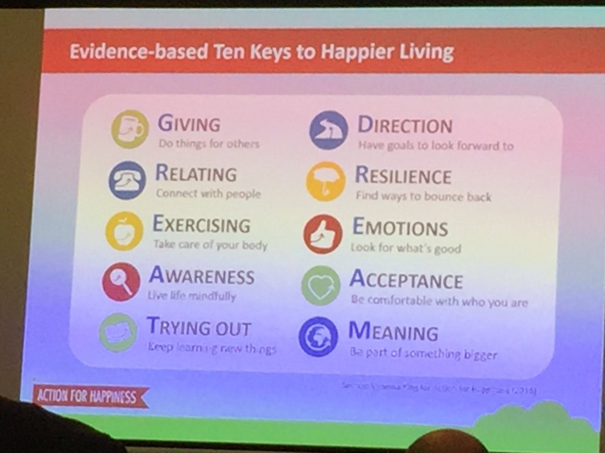 Thriving_mind's tweet photo. ⁦@actionhappiness⁩ 10 keys to a happier life #WCPP2019 #PositivePsychology ⁦@IPPAnet⁩ https://t.co/98gtHRje3V