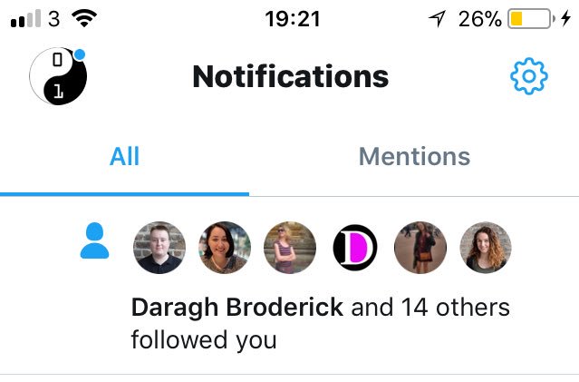 DalkeyDojo tweet media