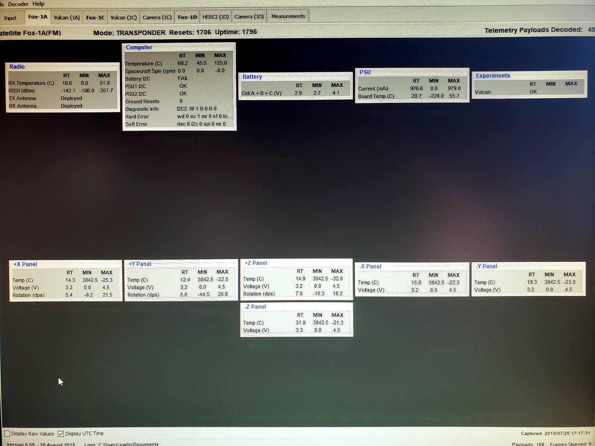 N0OI_Scott's tweet photo. Finally able to download Fox satellite telemetry with the foxtelem software. Got the whole AO-85 pass while still being able to make contacts. #amsat #satellite #ao85 #hamradio https://t.co/ocP0UnAjXr