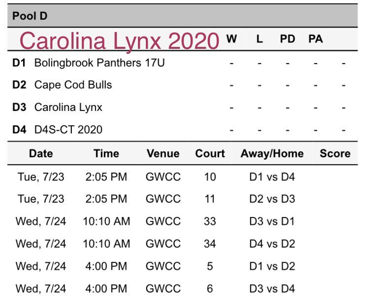 See us next in 🍑 Atlanta 🍑 at The National Championship @neb_media July 23-25, 2019 🏀 #NoExcuses  🏀 #JustResults 🏀 #TTP